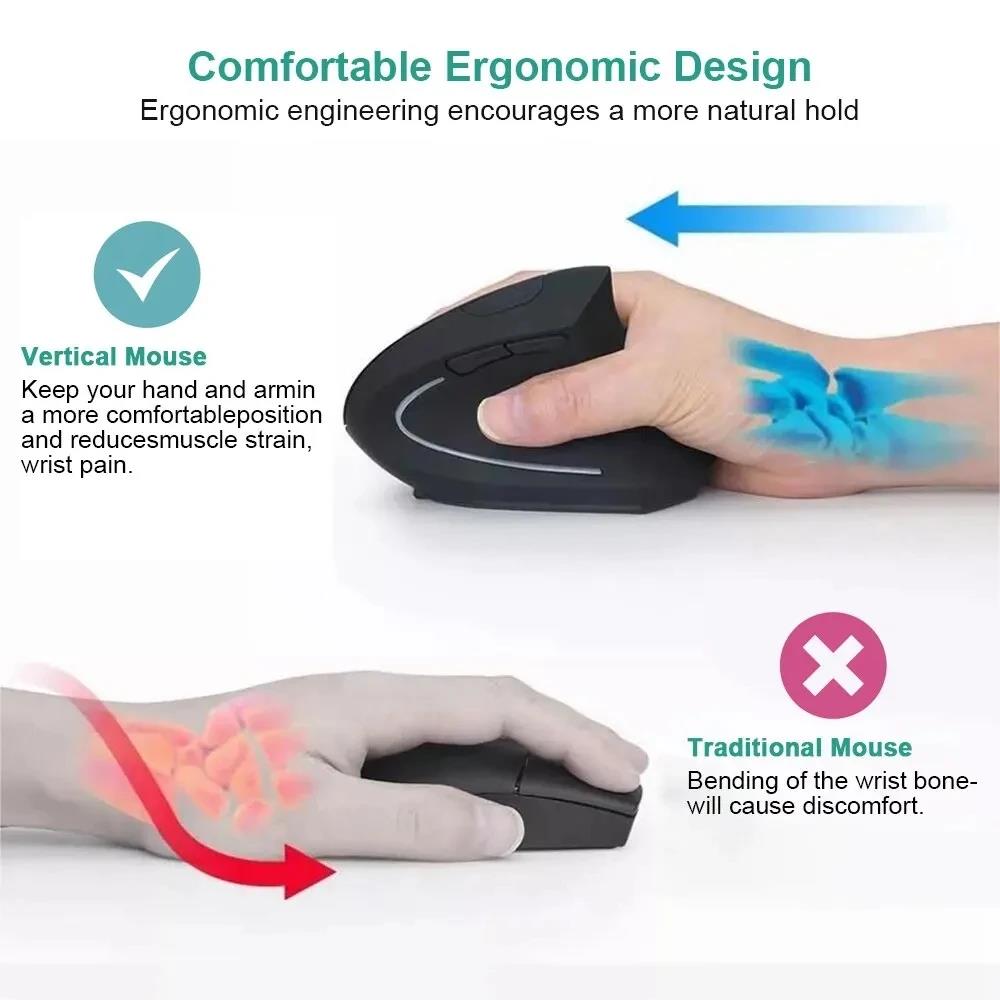 ماوس عمودي متوافق مع معايير ال - مراجعة Desk Setup Ergonomics وسعره